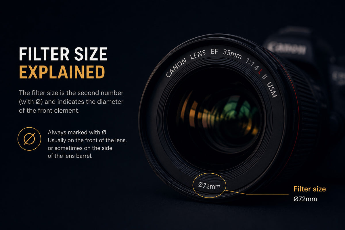 Filter size guide
